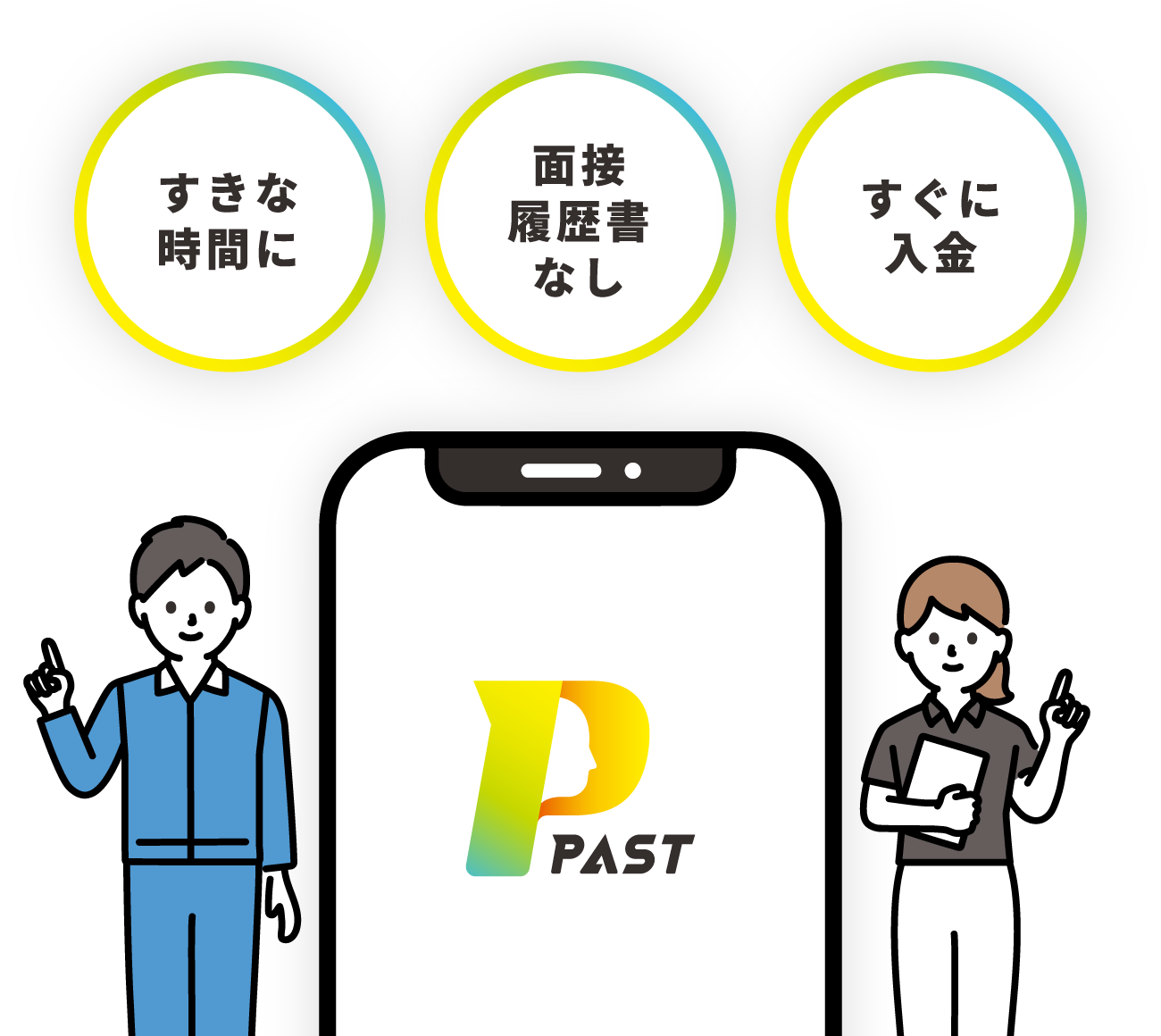 すぐに入金・すきな時間に・面接履歴書なし